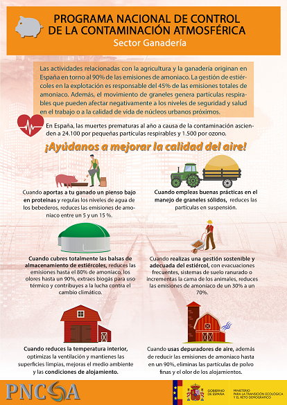 Fichas difusión PNCCA